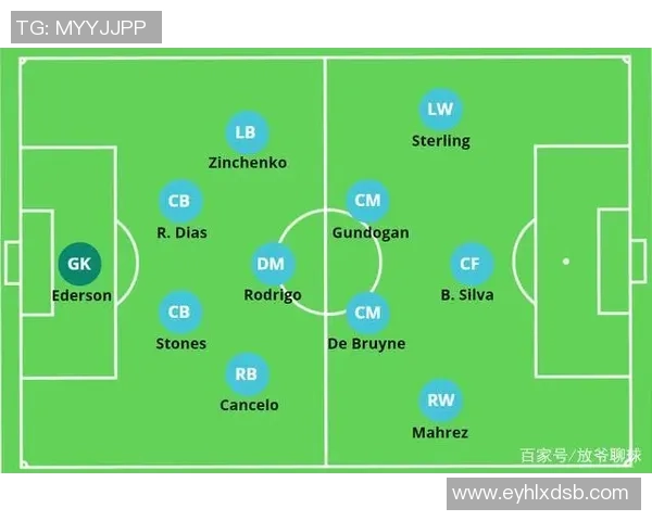 苏维埃与乌拉尔的激烈对决揭示了足球战术的博弈与球队实力的较量